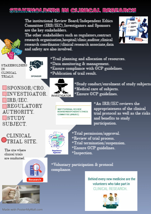 Sampling (1) | PosterMyWall