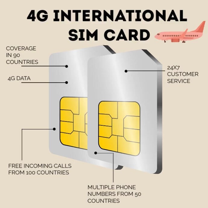 Sim Card Load Poster 4G International travel sim card ad Template | PosterMyWall