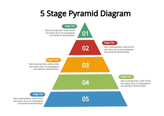 5 Stage Pyramid Diagram Business Step Template | PosterMyWall