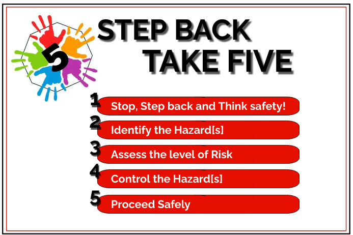 5 Step Back Templat | PosterMyWall