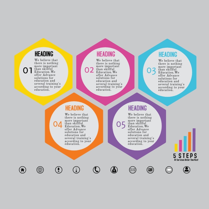 5 STEPS Template | PosterMyWall