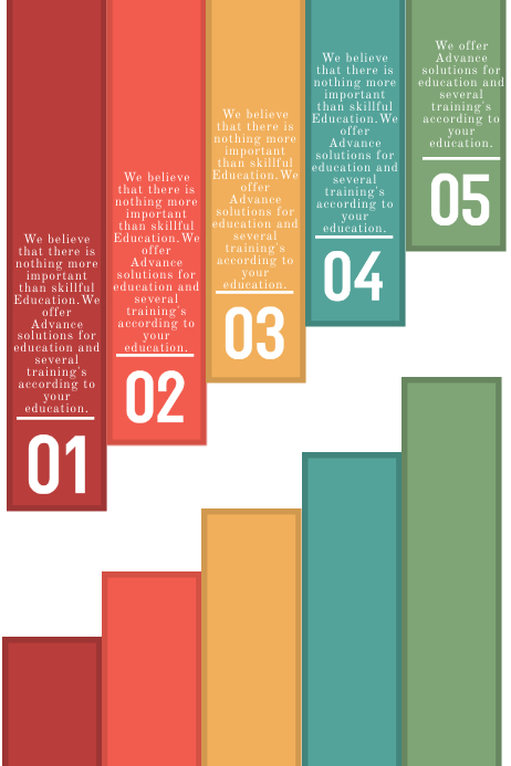 5 Steps Template | PosterMyWall