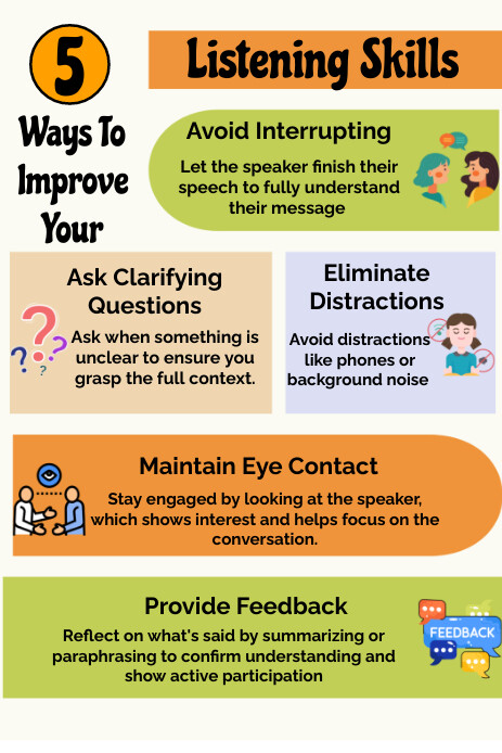 5 Ways to Improve Your Listening Skills Pinterest Graphic template