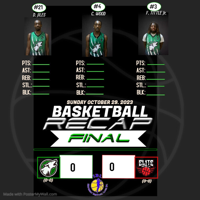 Copy of score recap template wolves | PosterMyWall