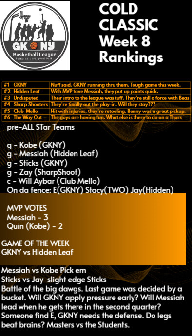 Copy of Cycling Ranking List 2021 Template | PosterMyWall