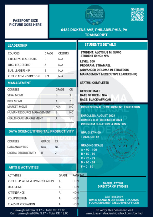 Transcript Front Page Academic Transcript - Jane | PosterMyWall