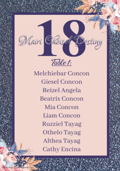 Table 1 | PosterMyWall