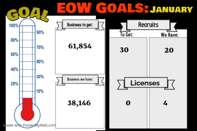 Ad Sales Goal | PosterMyWall