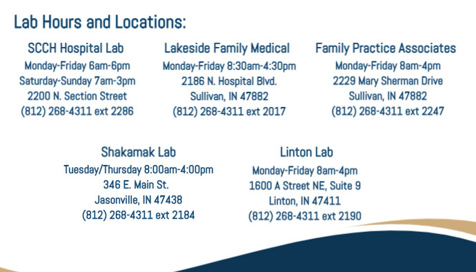 Copy of Addresses Lab Thanks for choosing us Back | PosterMyWall
