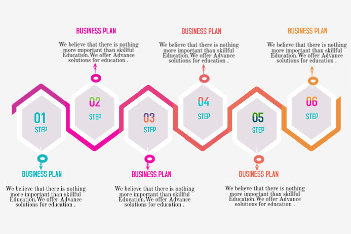 6 step plan Template | PosterMyWall