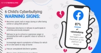 Cyberbullying Warning Signs Facebook Shared Image template