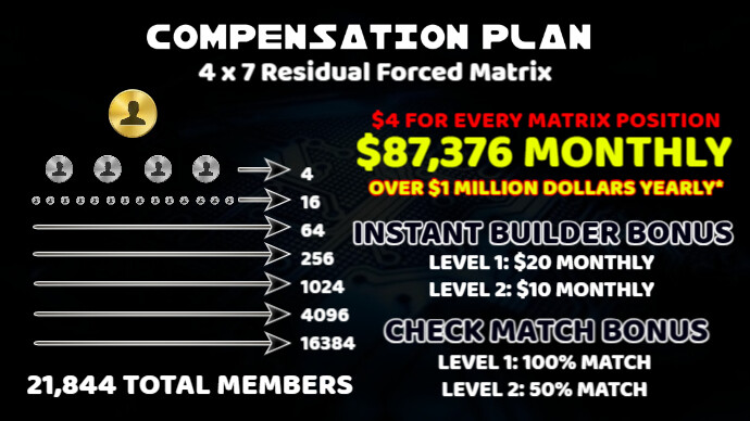 matrix (1) Presentation (16:9) template