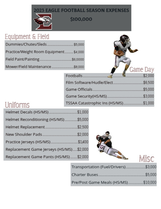 Mobile price list PosterMyWall