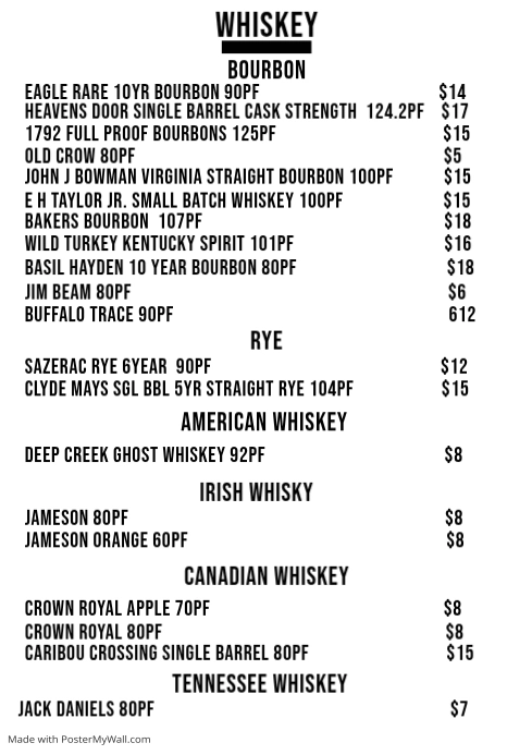 Whiskey Menu A4 template