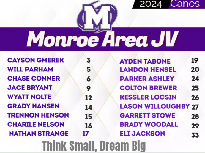 JV Roster | PosterMyWall