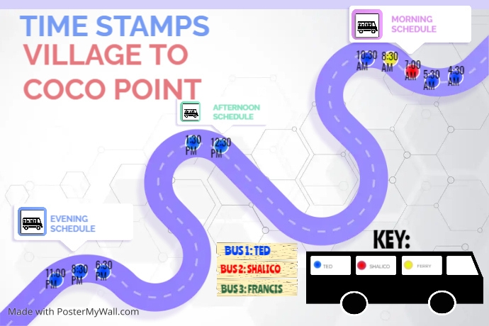 Road Map Infographics | PosterMyWall