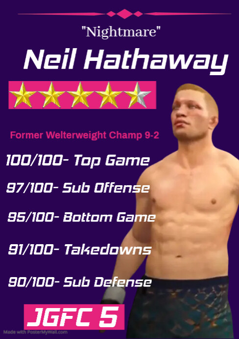 Copy of Neil Hathaway Stats | PosterMyWall