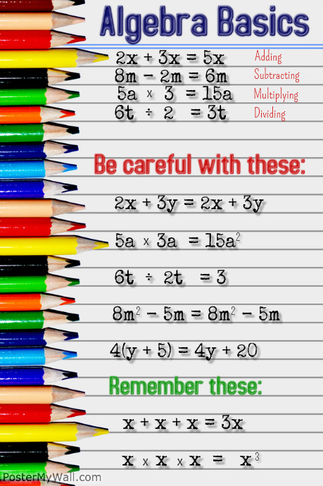 A New Poster template