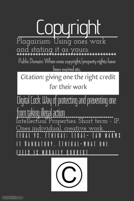 Copyright | PosterMyWall