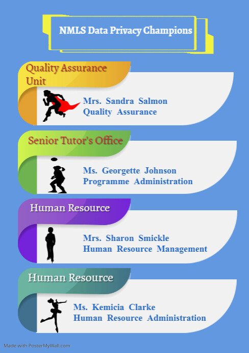 Infographics Poster Templates A4