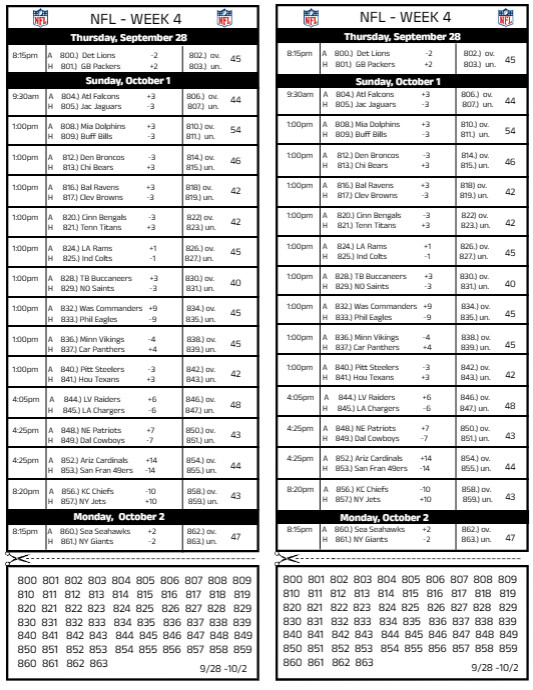 Nfl Layout Copy of NFL NEW LAYOUT 23 -week 4 | PosterMyWall