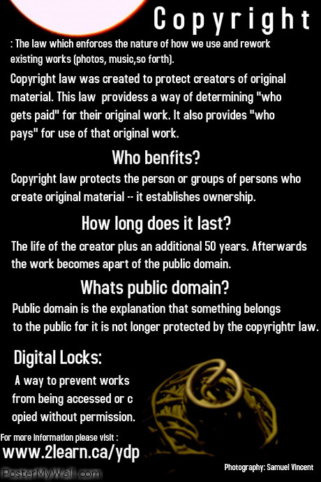 Copyright | PosterMyWall