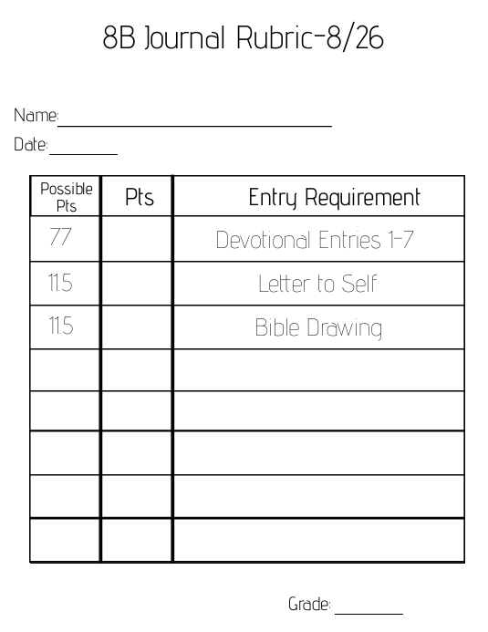 8B Journal Rubric Template | PosterMyWall