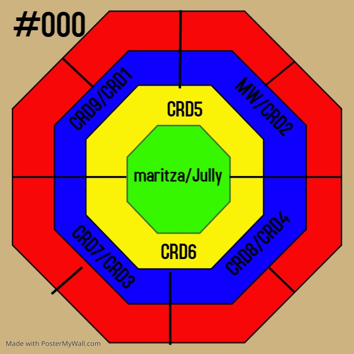 000 | PosterMyWall