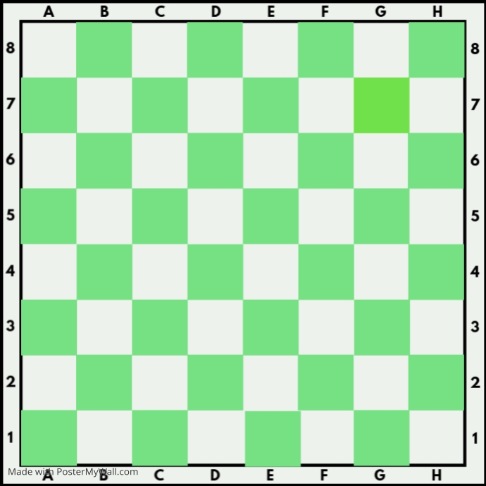 Black and White Chess Board Template | PosterMyWall
