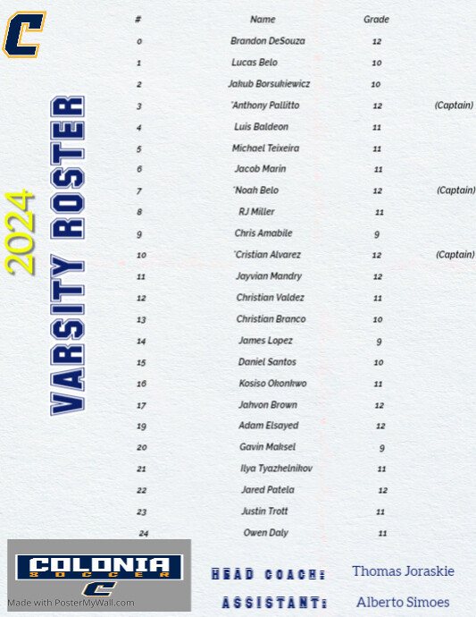 Basketball Roster | PosterMyWall