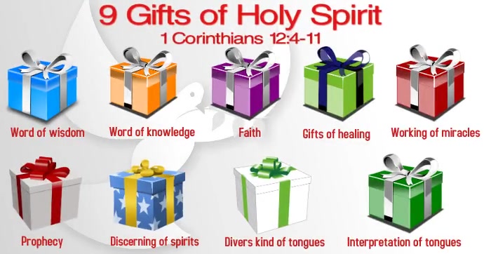Gifts of the holy spirit worksheet