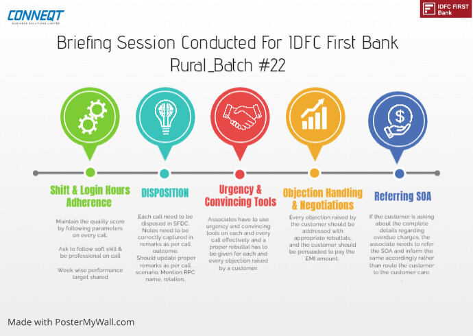 Timeline Infographics Template Postcard
