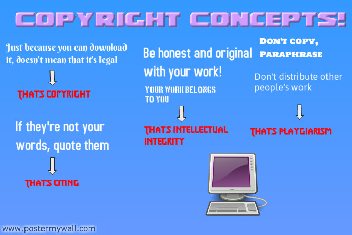 Copy of A New Poster | PosterMyWall