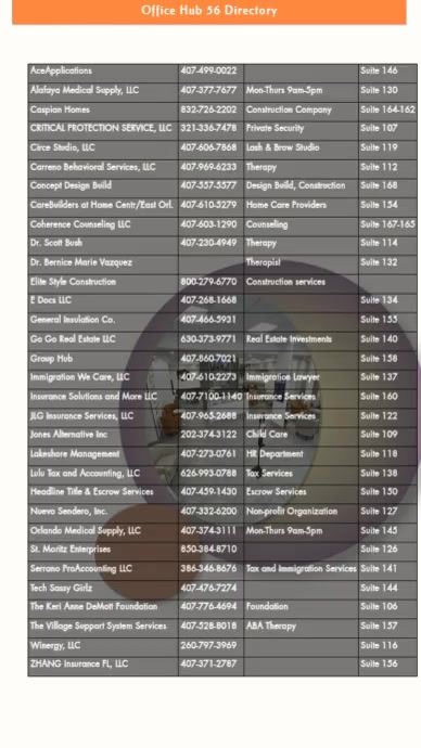 Directory Pag 1 | PosterMyWall