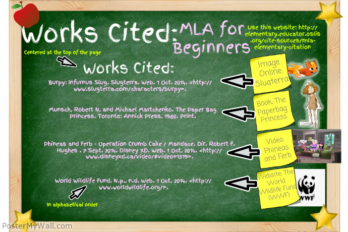 Reference List: MLA for kids | PosterMyWall