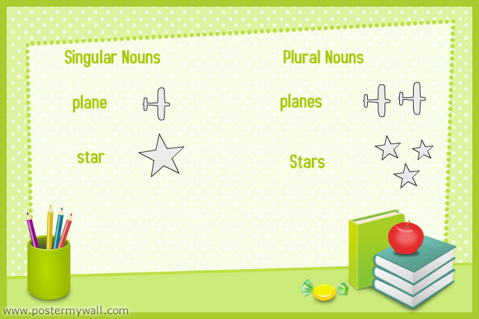singular and plural nouns | PosterMyWall