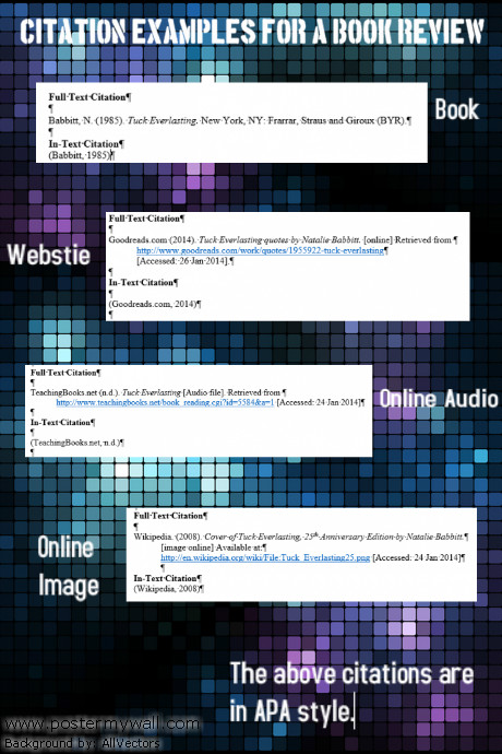 Copy of APA Citation Examples for a Book Review | PosterMyWall