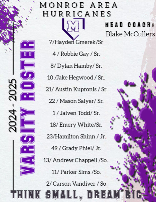 Basketball Roster | PosterMyWall