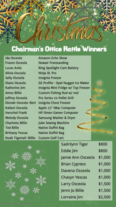 Chairman's Office Raffle | PosterMyWall