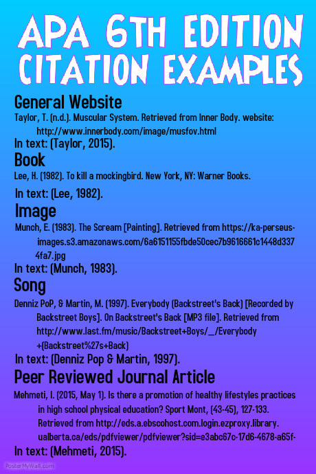 EDU 210 Module 4: Citation poster | PosterMyWall