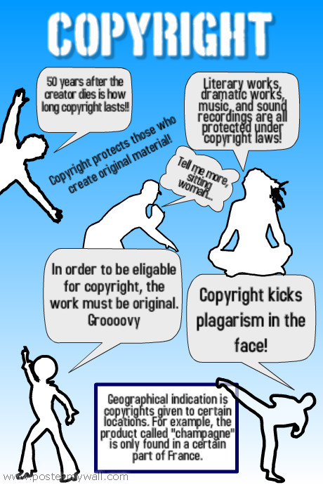 An Educational Poster about Copyright | PosterMyWall