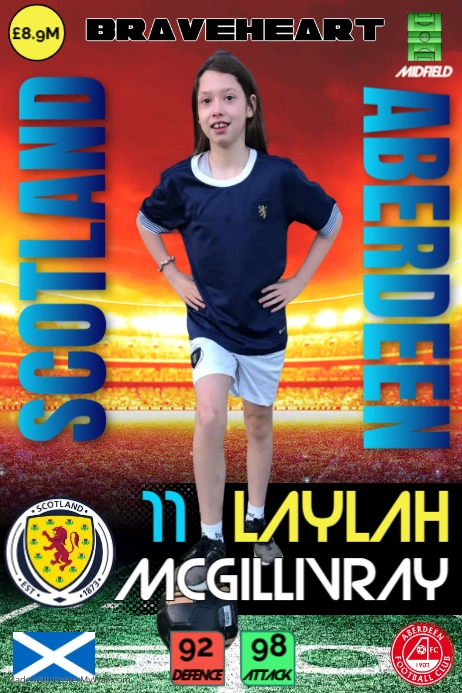 Player Poster Template (7)