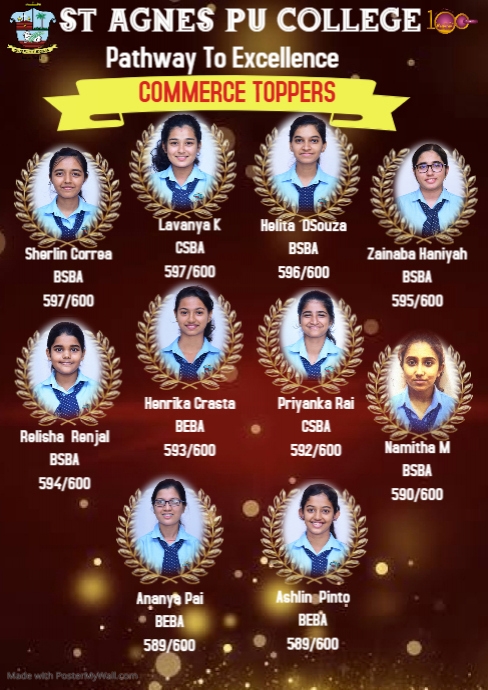 Copy of Copy of A New Design | PosterMyWall