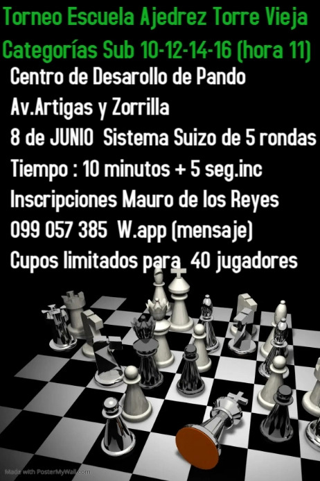 Blitz y Rápidas Uruguayo