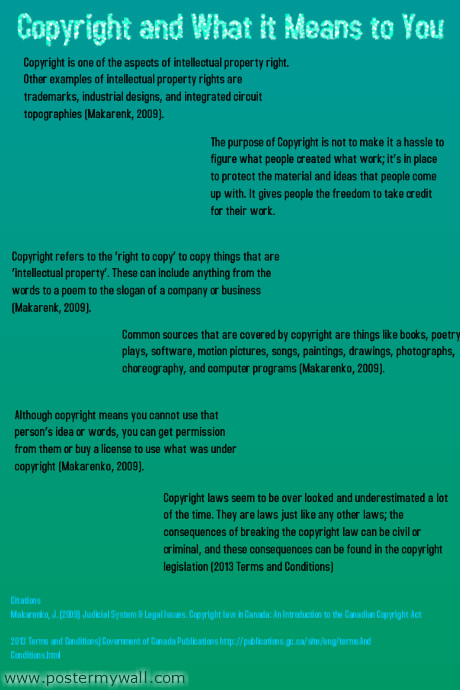 Copyright | PosterMyWall