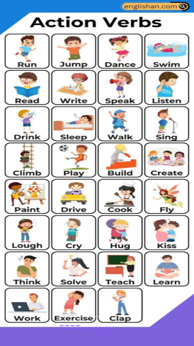 Action verb chart/Educational chart Instagram Story template