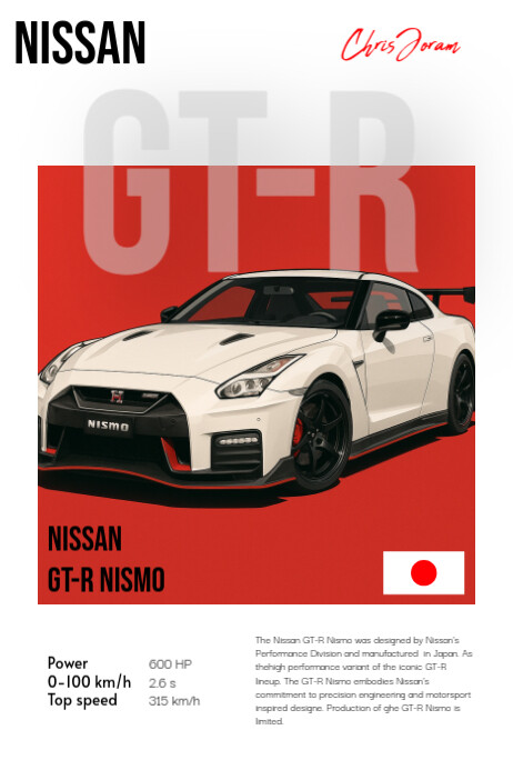 Aesthetic Nissan GTR R35 Super Limited Poster: Own The Legend Template ...