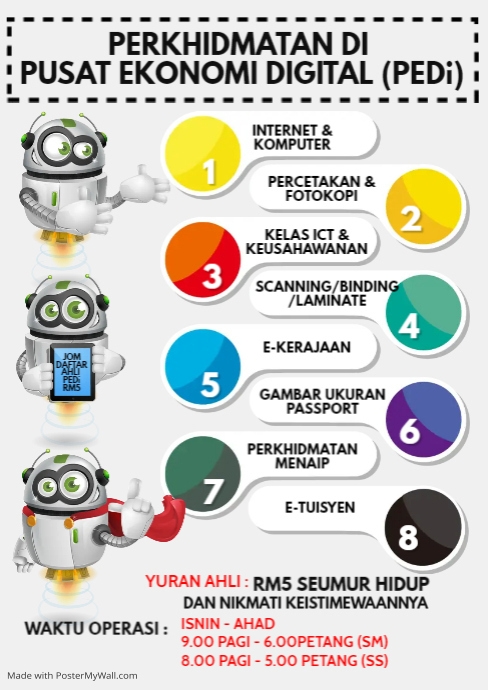 Copy of Copy of Infographic (1) | PosterMyWall