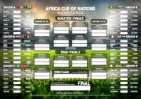AFCON 2025 Soccer Football Wall Chart A2 template