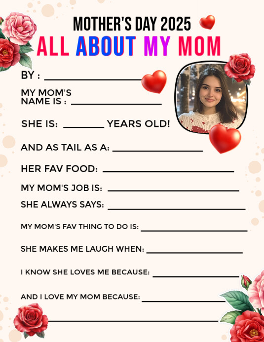 Todo Sobre Mi Plantilla de Mamá PosterMyWall